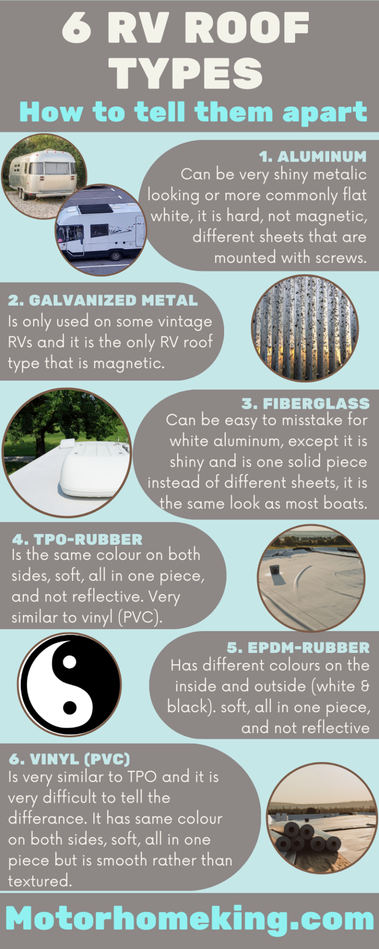 The 6 Different Types of RV Roofs & How To Tell Them Apart Motorhome King